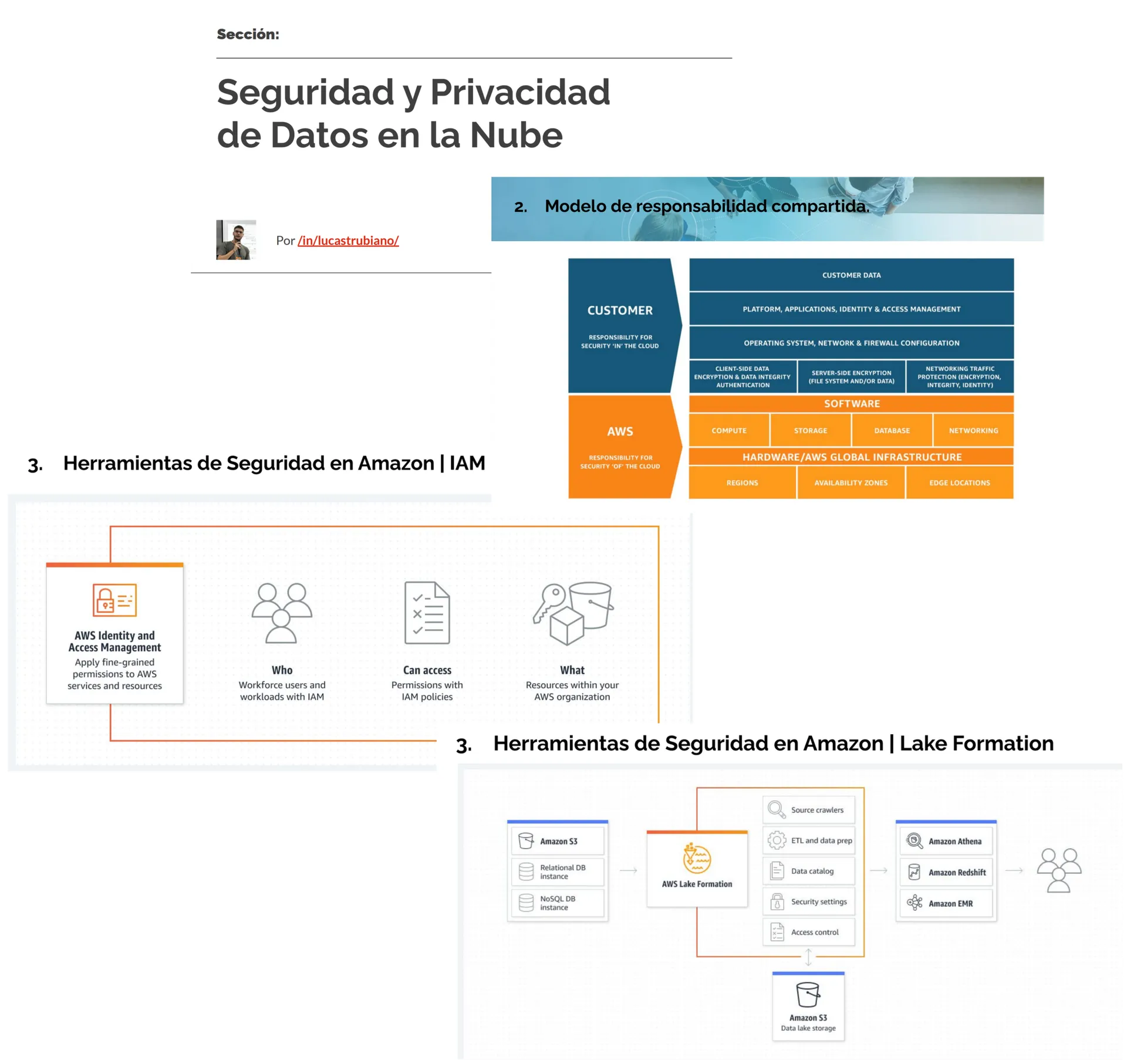 Webinar Data Governance